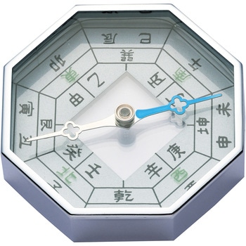 方向コンパス 十二支 シンワ測定