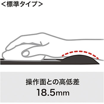 リストレスト付きマウスパッド レザー調素材 サンワサプライ