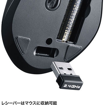 マウス付きワイヤレスキーボード サンワサプライ