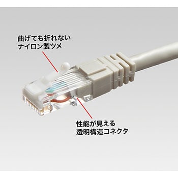 ADT-RJ45TS-100 ツメ折れ防止カテゴリ5eRJ-45コネクタ 1セット(100個