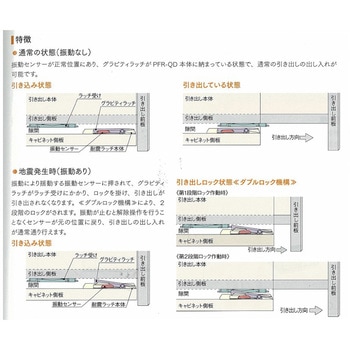 PFR-QD ラッチ受け LR共通 LILIEL(リリエル)