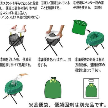 ベンリートイレ ケンユー