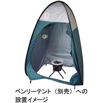 ベンリートイレ ケンユー