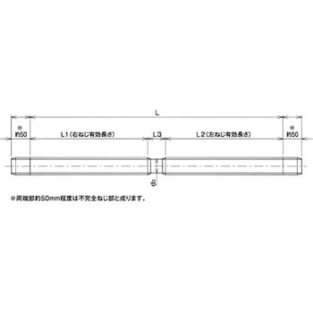 スタンダード左右同軸30度台形ねじ軸(転造品) 東洋シャフト