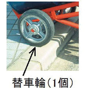 250mm 車輪(EA520WB-3，-4，-5用) エスコ