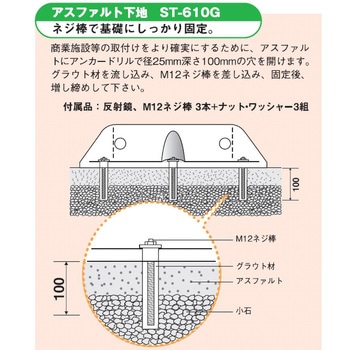カーストッパー610 MISUGI(ミスギ)