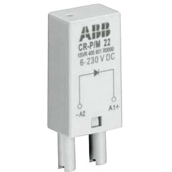 ABB モジュール プラグイン - ABB