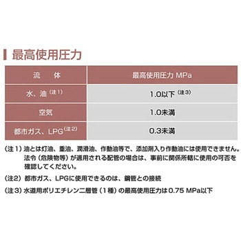 チーズ(3管種用メカニカル継手) エスコ