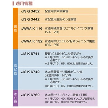 チーズ(3管種用メカニカル継手) エスコ