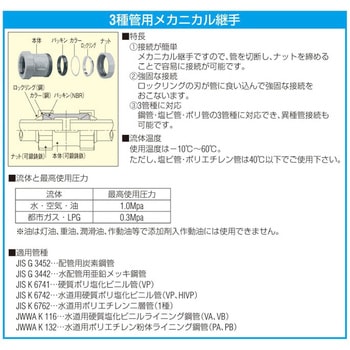 チーズ(3管種用メカニカル継手) エスコ