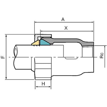 32AxRc1・1/4”雌ネジソケット(3管種用メカニカル継手) エスコ