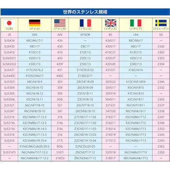 127x190mm/1.84L 密閉容器(ステンレス製) エスコ