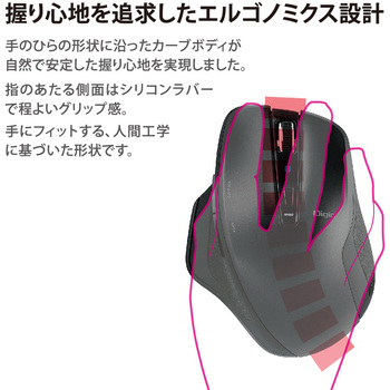 無線 静音5ボタンBlue LEDマウス ナカバヤシ