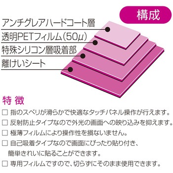 AppleWatch40mmフィルム/極薄防反射 ナカバヤシ