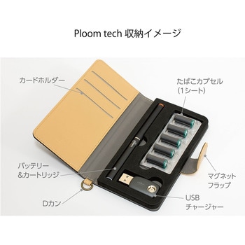 PLOOM TECH デニムケース ナカバヤシ