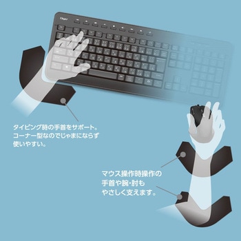 リストレストコーナー ナカバヤシ
