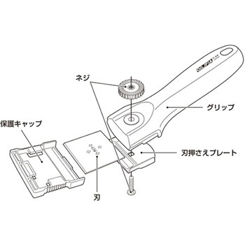 45mm スクレーパー - エスコ