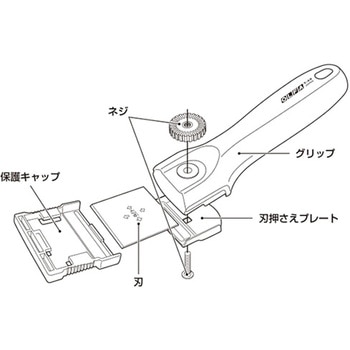 45mm スクレーパー(替刃付) エスコ