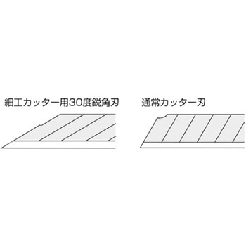 132mm カッターナイフ(替刃10枚付セット) エスコ
