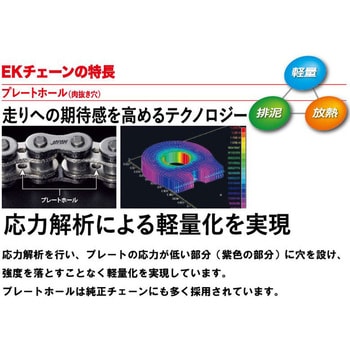 530RR/SM(GP；GP) 130L MLJ シールチェーン 530RR/SM ゴールド 1本 EK