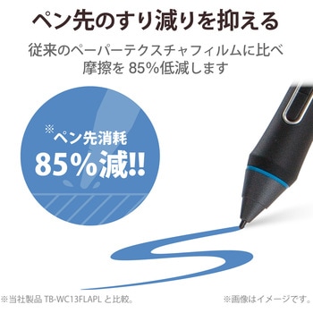 ワコム Wacom Cintiq 22 保護フィルム ペーパーライク 反射防止 ケント紙タイプ エレコム