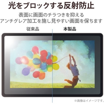 ワコム Wacom Cintiq 22 保護フィルム ペーパーライク 反射防止 ケント紙タイプ エレコム