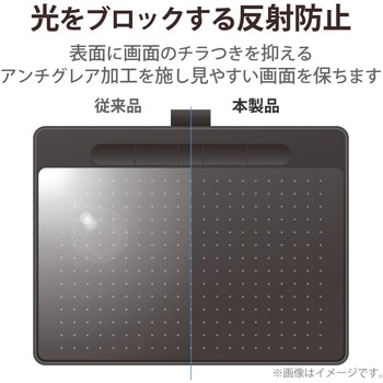 ワコム Wacom Intuos small ベーシック・ワイヤレス 2018年モデル 保護フィルム ペーパーライク ケント紙 指紋反射防止 エレコム