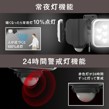 14W×2灯フリーアーム式LEDセンサーライト ライテックス(ムサシ)