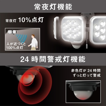14W×3灯フリーアーム式LEDセンサーライト ライテックス(ムサシ)