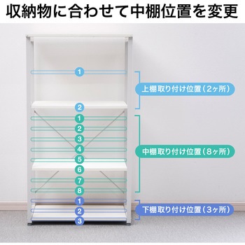 シェルフ サンワダイレクト