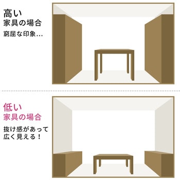 シンプルデスク(ローデスク) サンワダイレクト