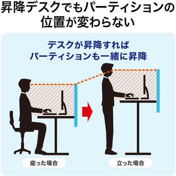 机上パーティション サンワダイレクト