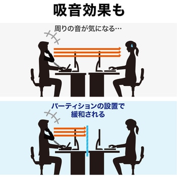 机上パーティション サンワダイレクト