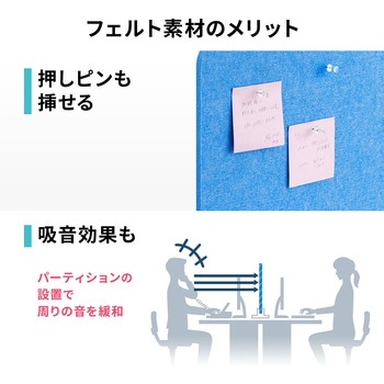フェルトパーティション(1000×450) サンワダイレクト