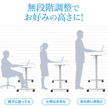 2本脚ガス昇降デスク サンワダイレクト