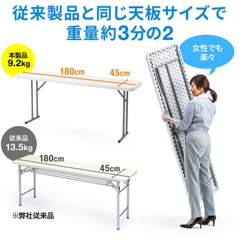 樹脂天板テーブル サンワダイレクト