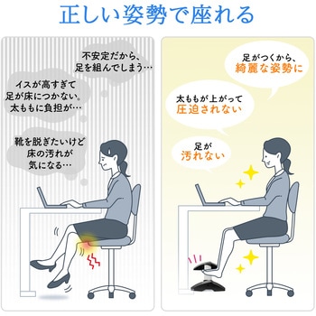 エルゴノミクスフットレスト サンワダイレクト