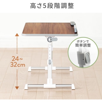 ローデスク サンワダイレクト