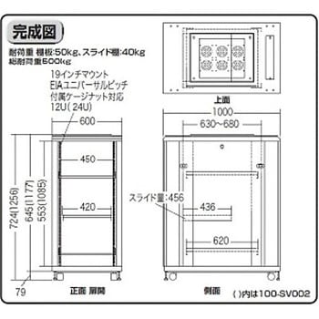 サーバーラック(12U) サンワダイレクト