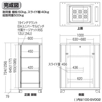 サーバーラック(24U) サンワダイレクト