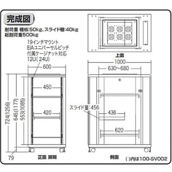サーバーラック(24U) サンワダイレクト