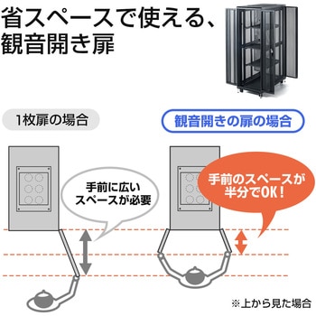 観音扉19インチマウントサーバーラック(24U) サンワダイレクト