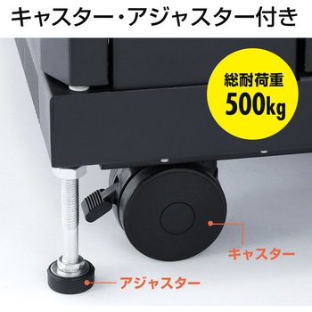 観音扉19インチマウントサーバーラック(24U) サンワダイレクト