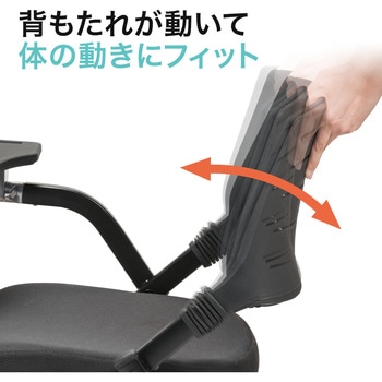 ミーティングチェア(メモ台付き) サンワダイレクト