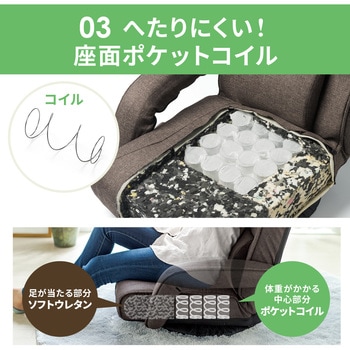 座椅子 サンワダイレクト