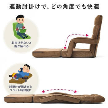 肘付き座椅子 サンワダイレクト