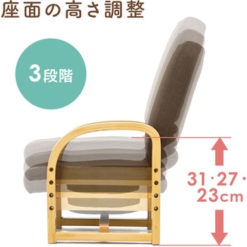 高座椅子 サンワダイレクト