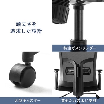 高耐荷重メッシュチェア サンワダイレクト