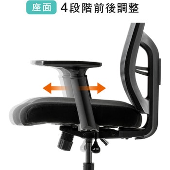 高耐荷重メッシュチェア サンワダイレクト
