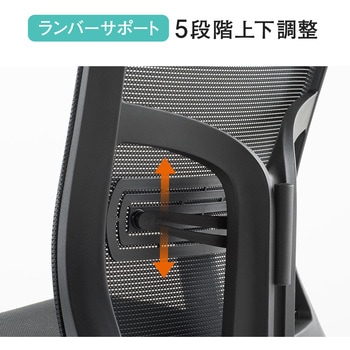 高耐荷重メッシュチェア サンワダイレクト